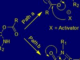 十种酰胺合成方法：机理、特点、应用