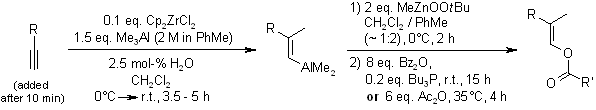 末端炔烃取代烯醇衍生物的制备及其合成用途